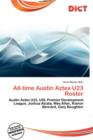Image for All-Time Austin Aztex U23 Roster