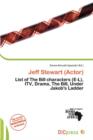 Image for Jeff Stewart (Actor)