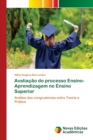 Image for Avaliacao do processo Ensino-Aprendizagem no Ensino Superior
