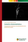 Image for Industria Automobilistica