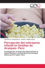 Image for Percepcion del sobrepeso infantil en familias de Aranjuez- Peru