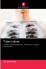 Image for Tuberculose