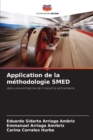 Image for Application de la methodologie SMED