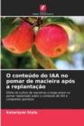 Image for O conteudo do IAA no pomar de macieira apos a replantacao