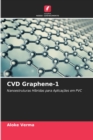 Image for CVD Graphene-1