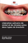 Image for Liberation salivaire de nickel et de chrome entre deux types de brackets