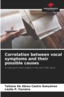 Image for Correlation between vocal symptoms and their possible causes