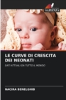 Image for Le Curve Di Crescita Dei Neonati