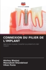 Image for Connexion Du Pilier de l&#39;Implant