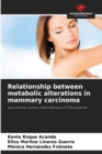Image for Relationship between metabolic alterations in mammary carcinoma