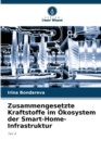 Image for Zusammengesetzte Kraftstoffe im Okosystem der Smart-Home-Infrastruktur