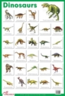 Image for Dinosaurs