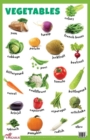 Image for Vegetables Educational Chart