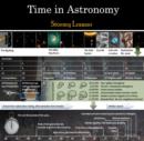 Image for Time in Astronomy