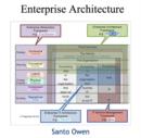 Image for Enterprise Architecture