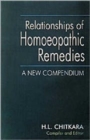 Image for Relationship of Homoeopathic Remedies