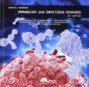 Image for Graphic handbook of Immunology and Bovine Infectious Diseases