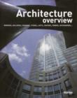 Image for Architecture overview