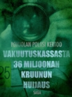 Image for Vakuutuskassasta 36 miljoonan kruunun huijaus