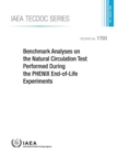Image for Benchmark analyses on the natural circulation test performed during the PHENIX end-of-life experiments : final report of a co-ordinated research project 2008-2011