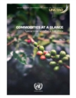 Image for Commodities at a Glance: Special Issue on Coffee in East Africa