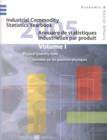 Image for Industrial Commodity Statistics Yearbook 2005