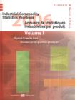 Image for Industrial commodity statistics yearbook 2006