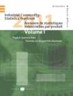 Image for Industrial commodity statistics yearbook 2011