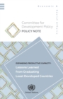 Image for Expanding productive capacity : lessons learned from graduating least developed countries