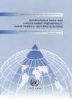 Image for International Trade and Labour Market Performance : Major Findings and Open Questions