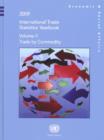 Image for 2009 international trade statistics yearbook : Vol. 2: Trade by commodity