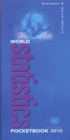 Image for World Statistics Pocketbook