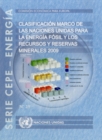 Image for Clasificacion marco de las Naciones Unidas para la energia fosil y los recursos y reservas minerales : 2009