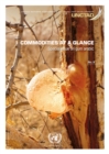 Image for Commodities at a Glance: Special Issue on Gum Arabic