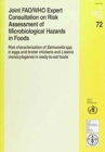 Image for Joint FAO/WHO Expert Consultation on Risk Assessment of Microbiological Hazards in Foods : Risk Characterization of Salmonella Spp. in Eggs and Broiler ... Listeria Monocytogenes in Ready-to-eat Foods