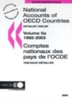 Image for National Accounts of OECD Countries