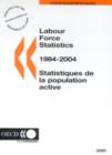 Image for Labour Force Statistics 1984-2004