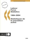 Image for Labour Force Statistics 1984-2004