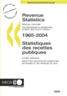 Image for Revenue Statistics 1965-2004