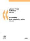 Image for Labour Force Statistics 2008