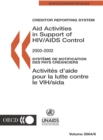 Image for Creditor Reposrting System: Aid Activities in Support of Hiv/aids, Volume 2004 Issue 6.