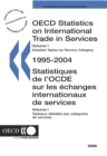 Image for OECD Statistics on International Trade in Services 2006, Volume I, Detailed tables by service category