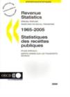 Image for Revenue Statistics 1965-2005 - 2006 Edition