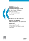 Image for OECD statistics on international trade in services.: (Detailed tables by service category 1996-2005)