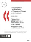 Image for Geographical Distribution of Financial Flows to Aid Recipients, Disbursemen