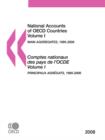 Image for National Accounts of OECD Countries
