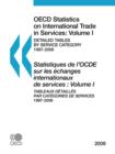 Image for OECD Statistics on International Trade in Services 2008, Volume I, Detailed Tables by Service Category