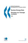 Image for Nuclear Energy Data 2008