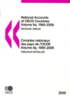 Image for National accounts of OECD countries.:  (Detailed tables 1995-2006)