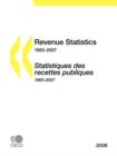 Image for Revenue Statistics 2008